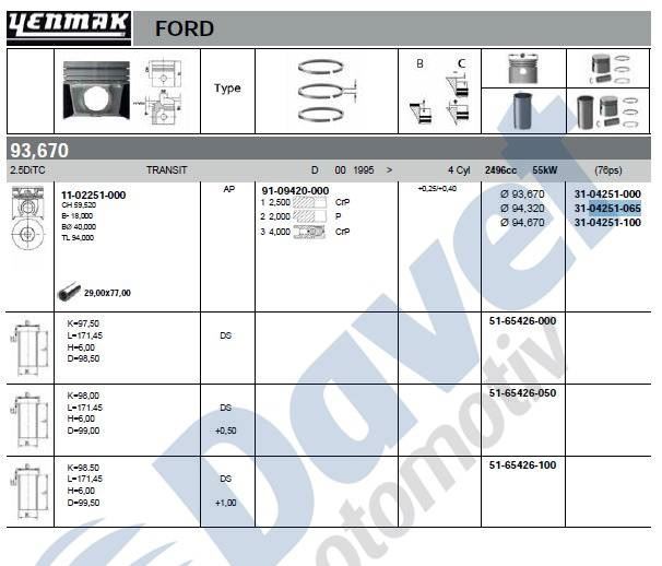 YENMAK 4251-065 Piston+Segman 0.65 (93.67mm) Transit T12 2.5di V5 Van 100ps/76ps 91-01  ####